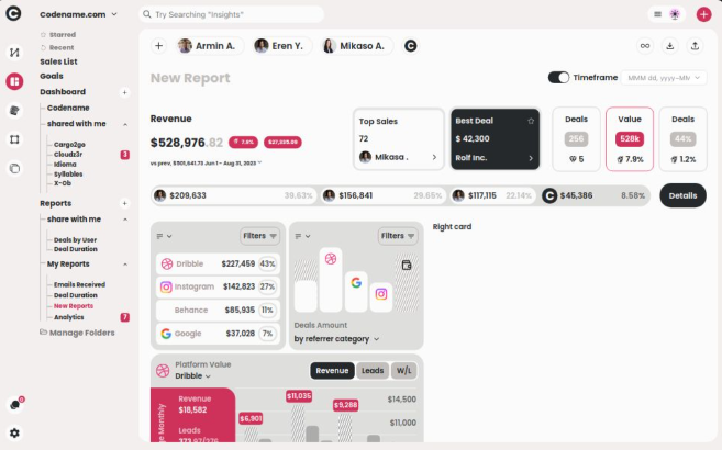Custom Dashboard