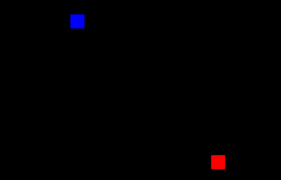 Snake Game